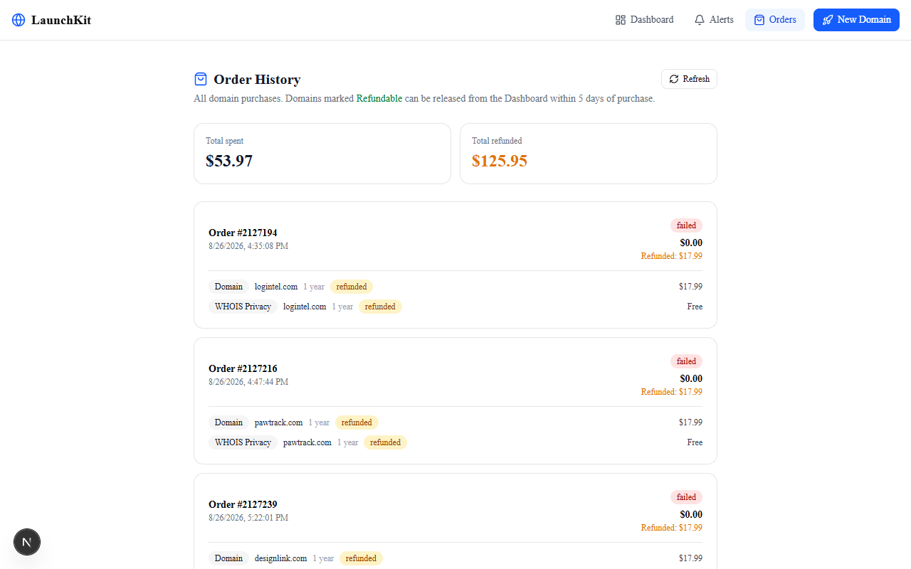 Order history