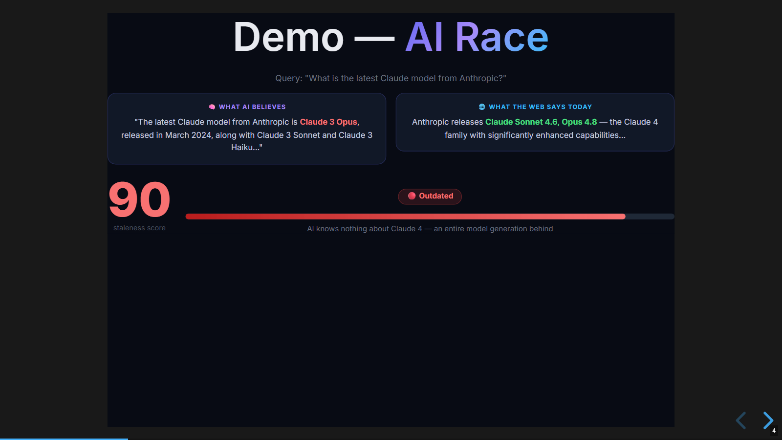SERP Delta score card showing full analysis