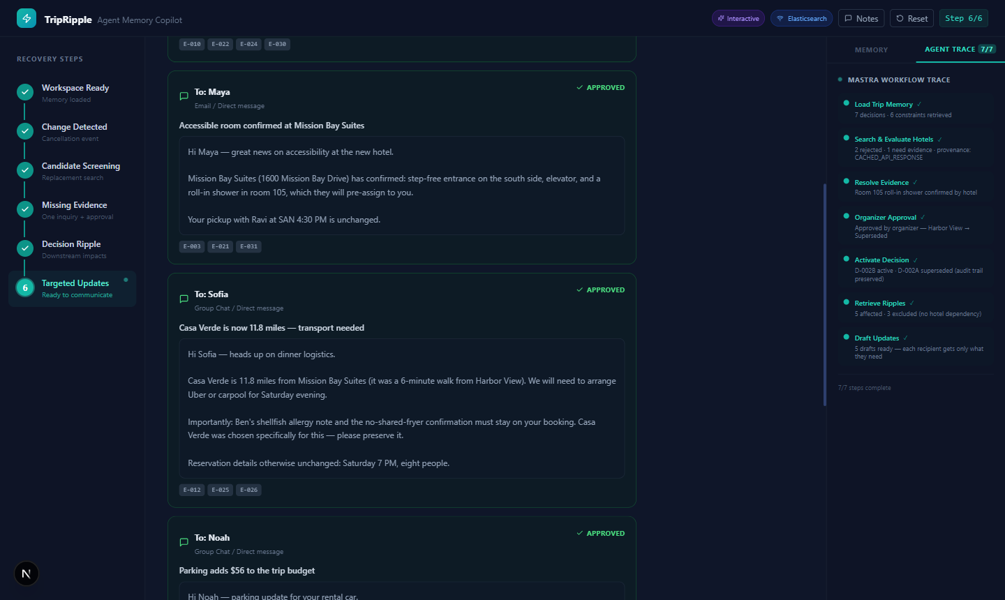 Mastra workflow trace — 7 steps with suspend/resume